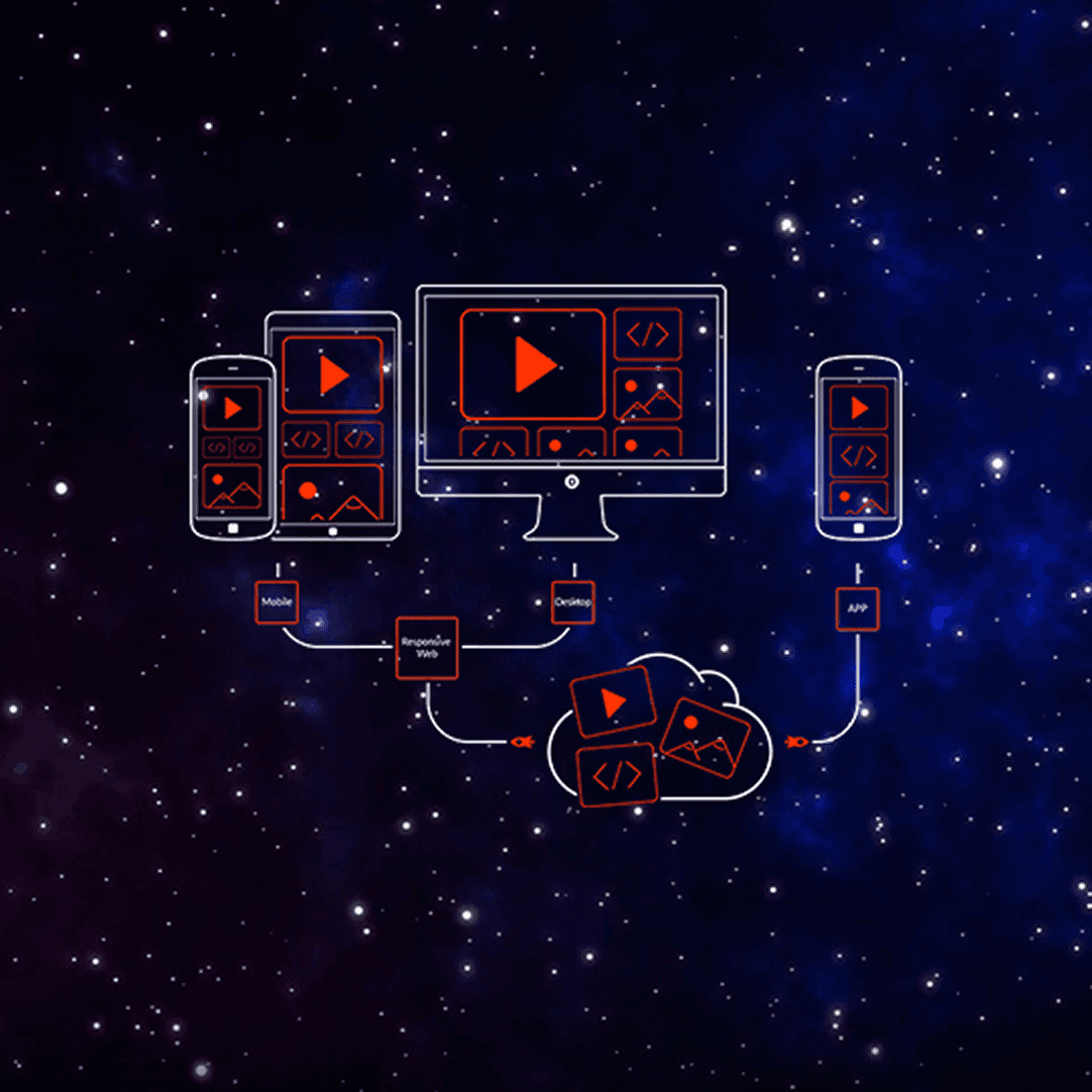 Visuelle Darstellung nahtloser Multimedia-Erlebnisse auf Mobil-, Tablet- und Desktop-Geräten